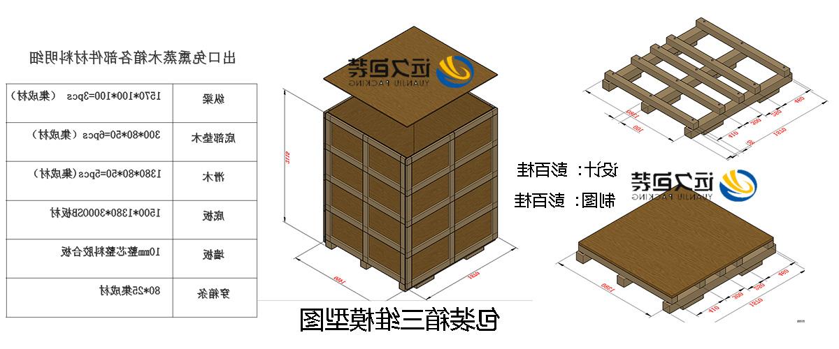 <a href='http://crzy.zhs029.com'>买球平台</a>的设计需要考虑流通环境和经济性